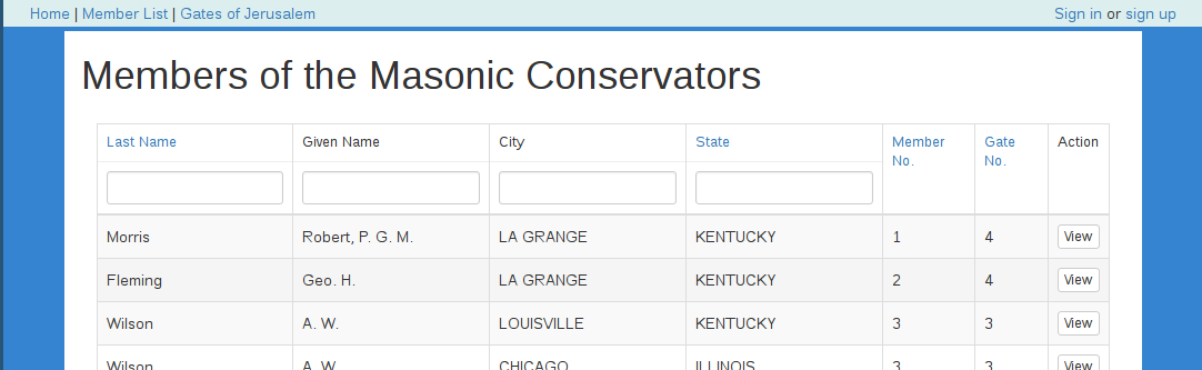 The Masonic Conservators database